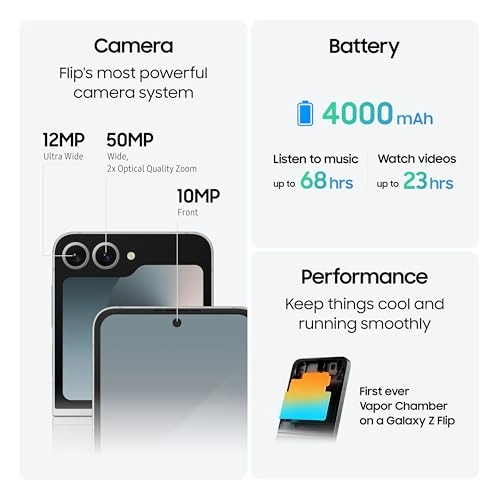 (Renewed) Galaxy Z Flip 6 - 12 GB 256GB