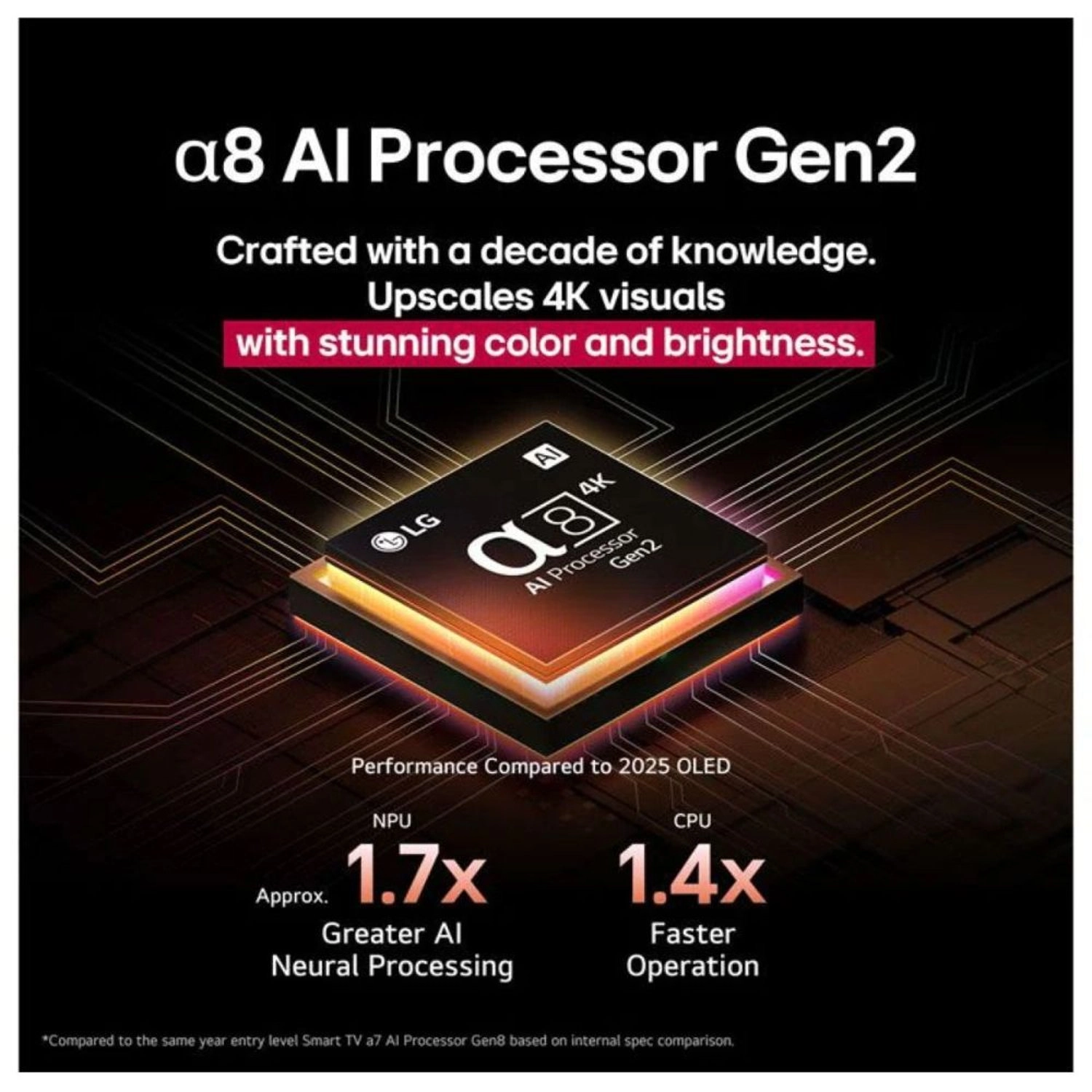 OLED77B56LA-AMAG - 77 in