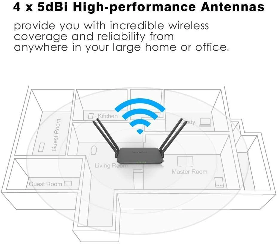 N300 - 300Mbps Wireless-N