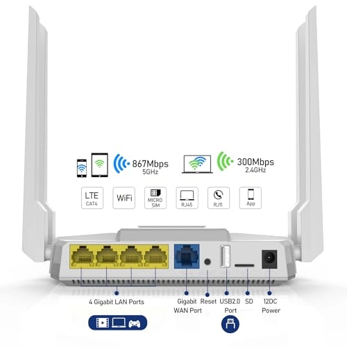 WE1326-BKC - 300Mbps 802.11ac