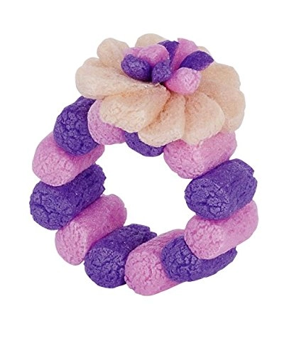 Tip 600 - For 3 Years And Above