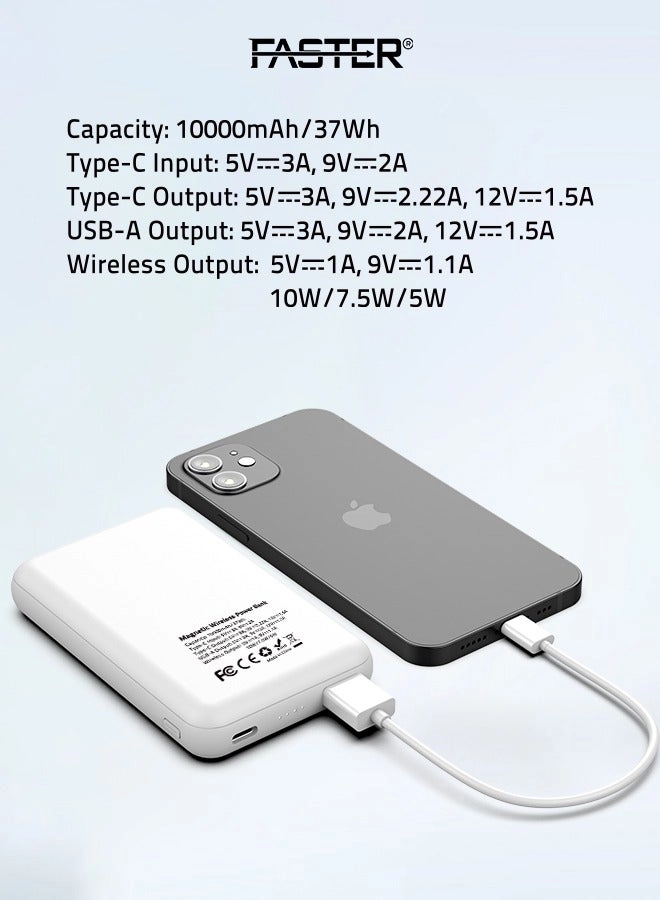 MS10K - 10000mAh 22.5W