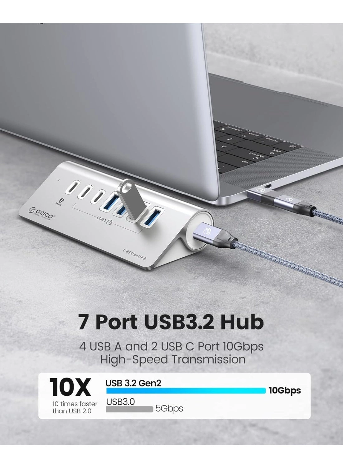 7-PORT USB3.2 10G HUB - PD 60W 24V3A
