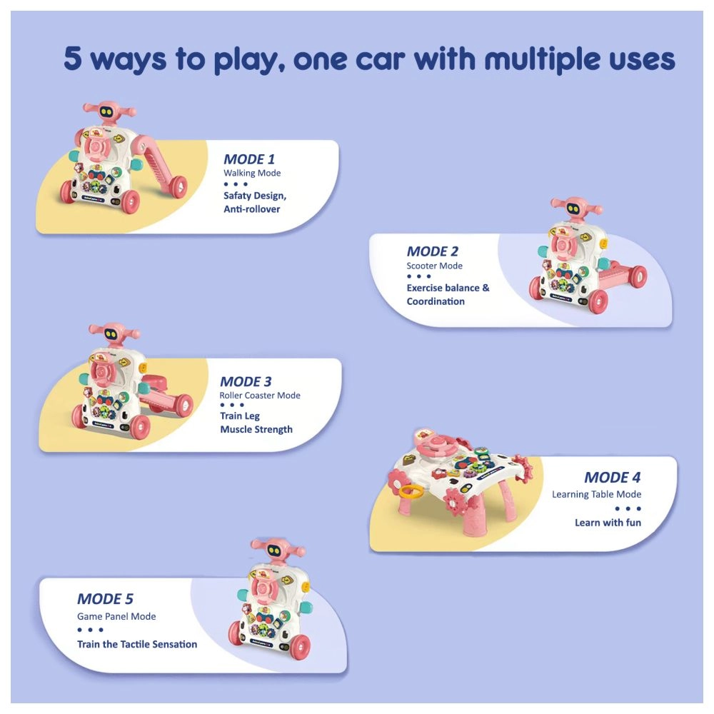 5 in 1 Baby Walker - Musical Keyboard Blue