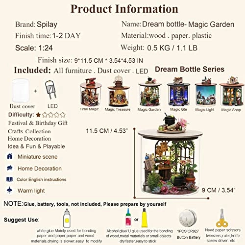 DIY Miniature Dollhouse Kit - 124 scale