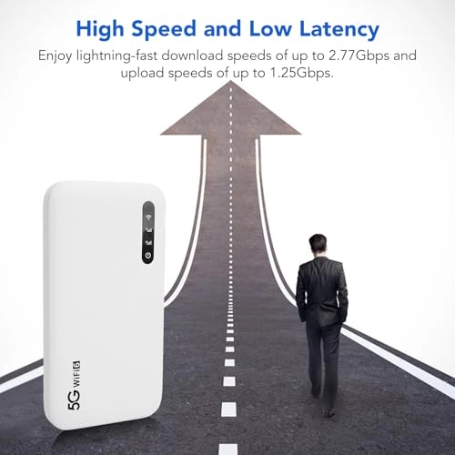 WiFi6 Mobile Hotspot - 5G 2.77 Gbps