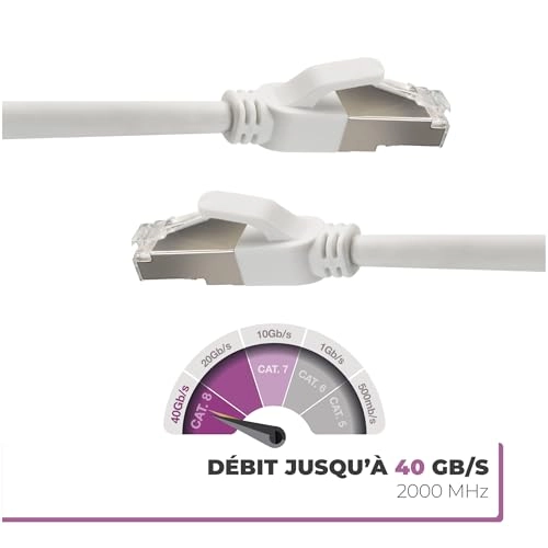 Cat8 Ethernet Cable - 0.5m