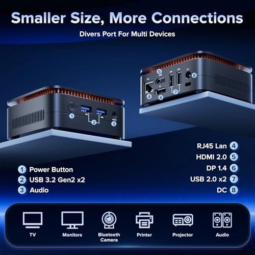 Essenx E1 - 16GB 1TB N97