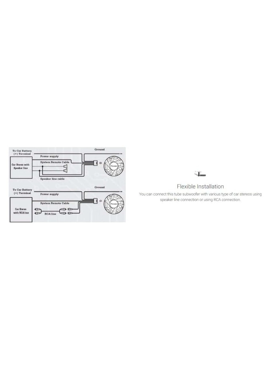 TS-WX300TA - 12″ Bass-Reflex Tube Type Active Subwoofer