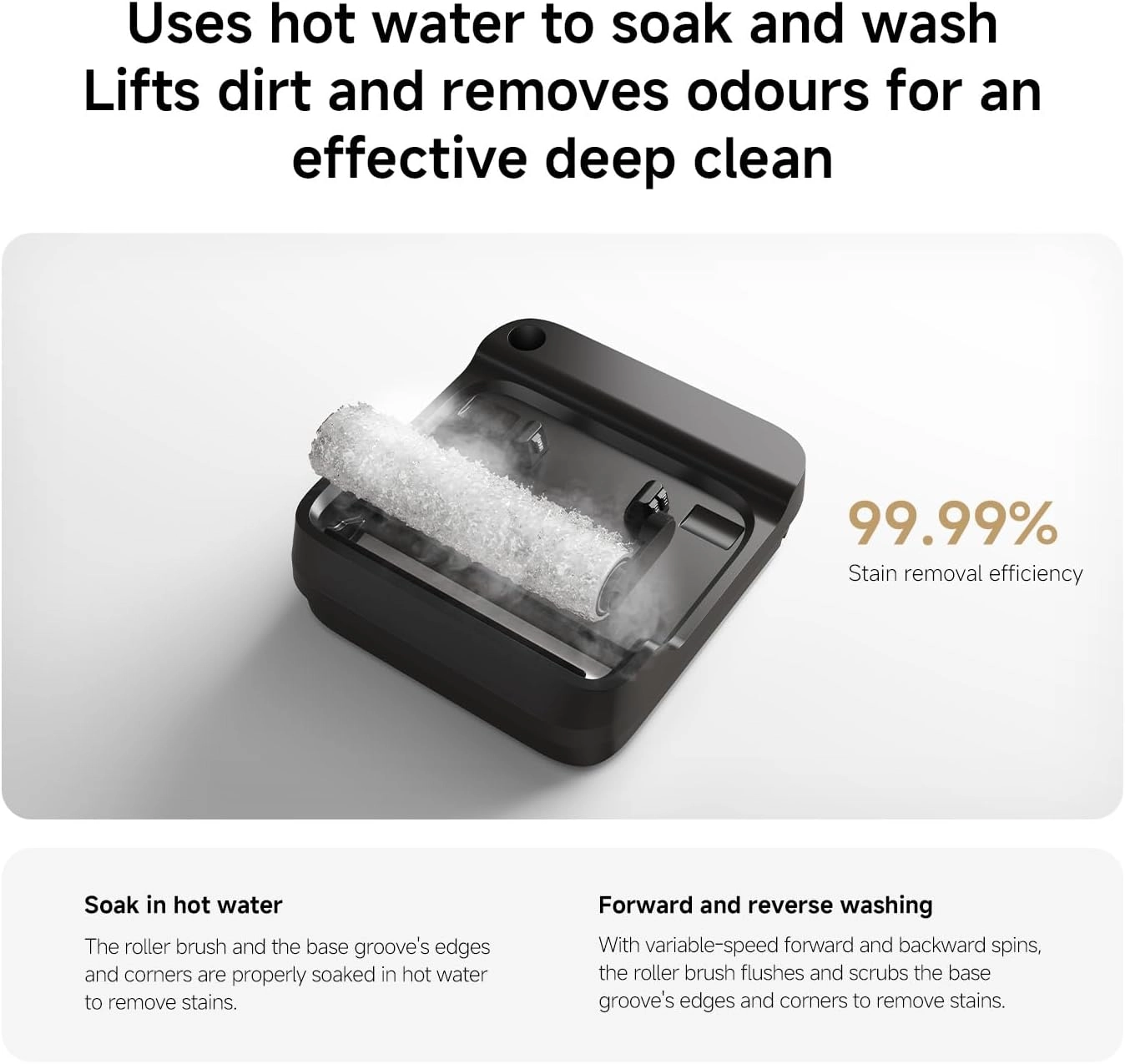 Truclean W30 Pro (E303HW)
