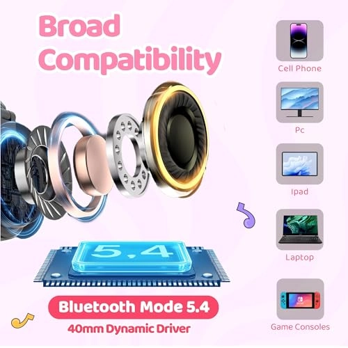 Kids Headphones Wireless Headphone