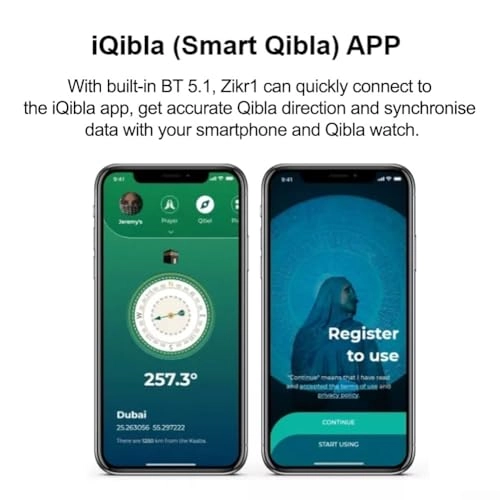 Smart Ring Counter 18mm