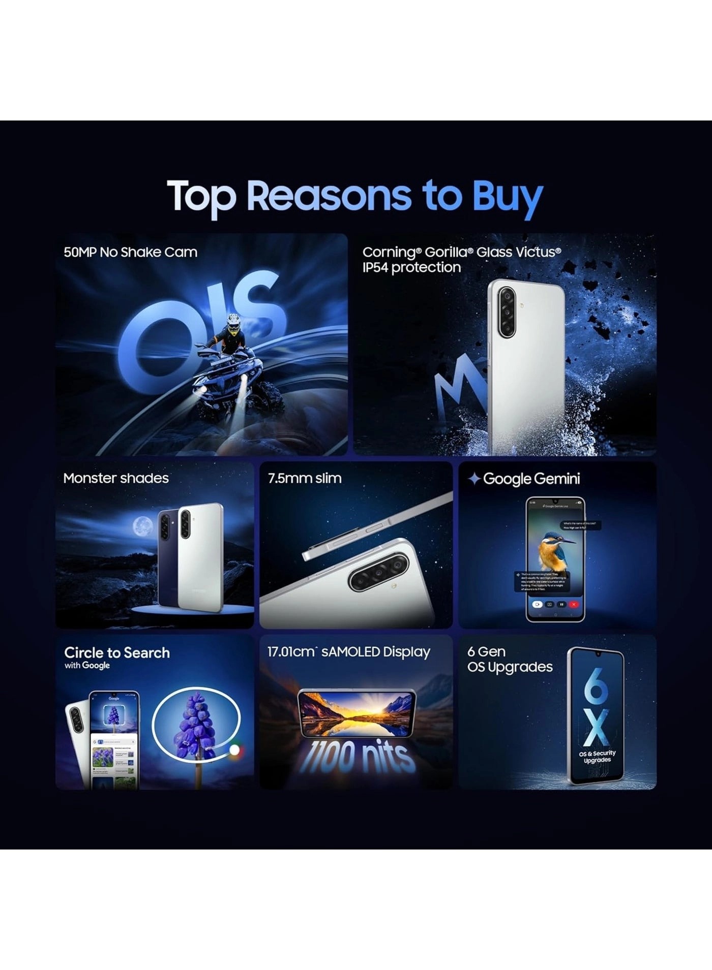 Galaxy M17 - 4GB 128GB