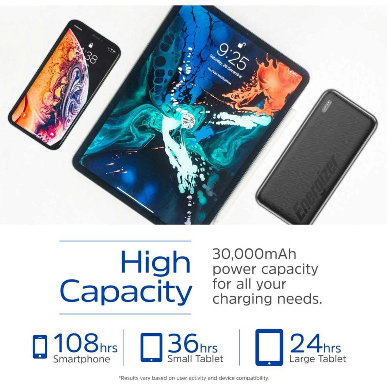 UE30057PQ - 30000mAh 22.5W