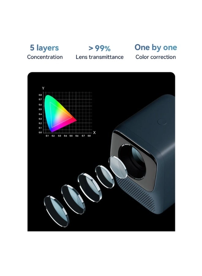 T2 Max LCD 1920 X 1080