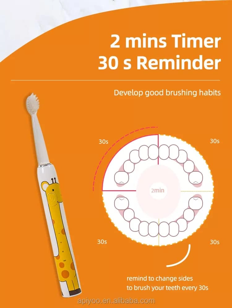 Vibration Toothbrush - 20,000 VPM IPX7 3 Brushing Modes