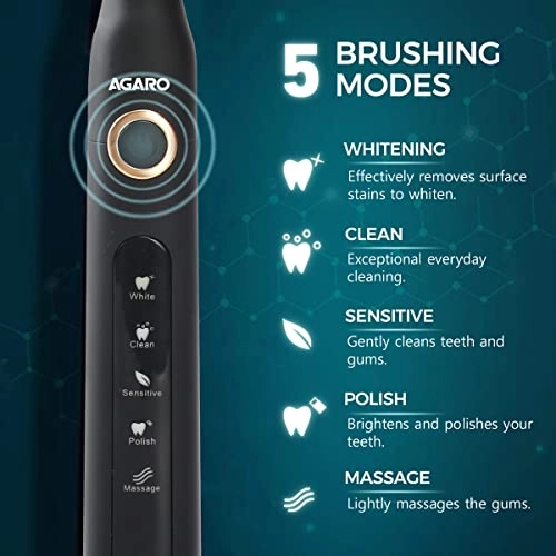 COSMIC Sonic - Pack of 2 6 Brush Heads + Rex Sonic - For Kids 2 Brush Heads