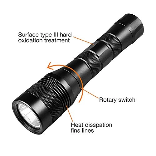 WB3218 - 1000 Lumens 150M