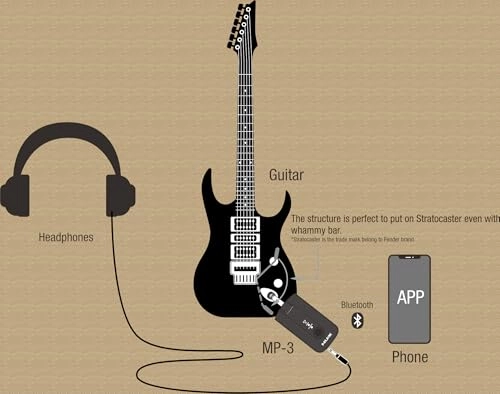 Mighty Plug Pro - Headphone Amp Black