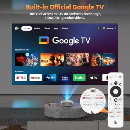 AC1061 850 ANSI lumens 1920 x 1080