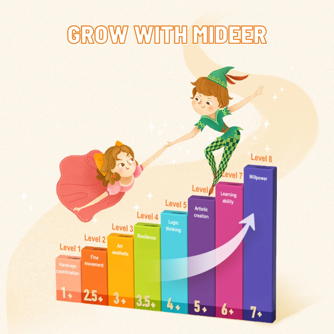 Level Up Puzzles Adventure - 3 +