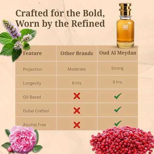 Alore Sensuile - 80 ML