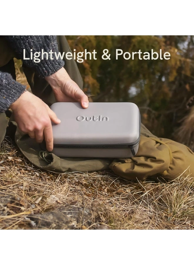 Nano Portable Electric Espresso Machine Carrying Bag - 0.29 Kilograms