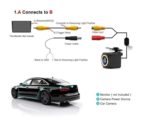 HD Car Rear View Camera - Wire AHD1080P