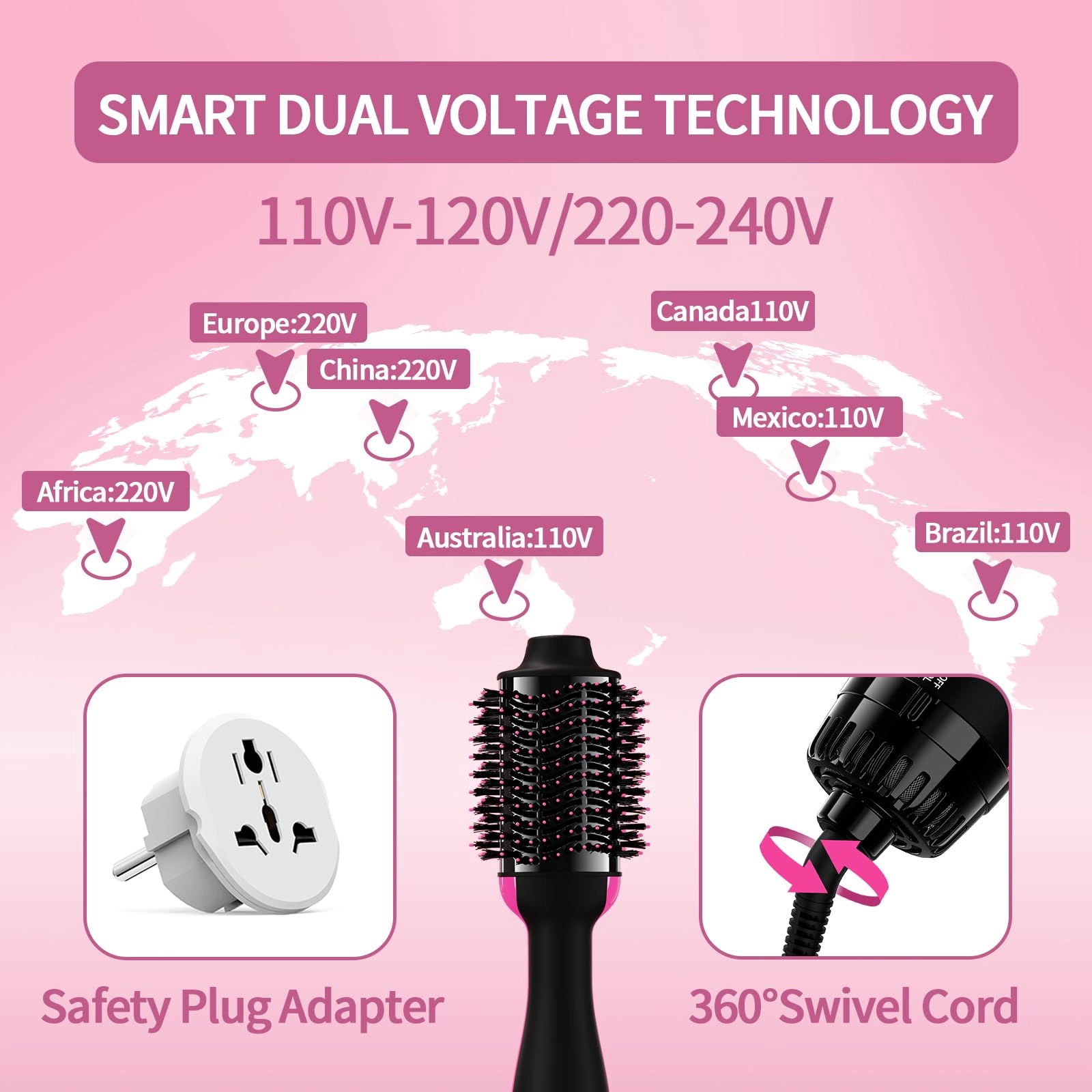 Hair Dryer Brush - Dual Voltage 1200W Negative Ion