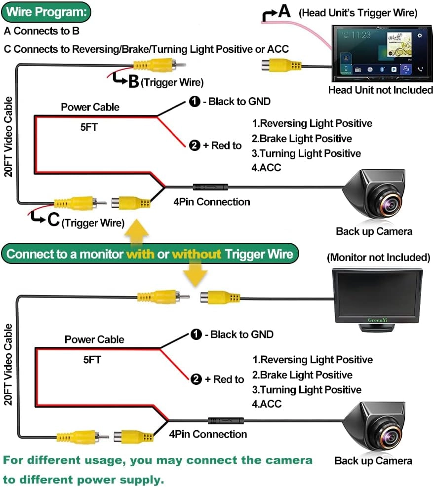 AHD 720P Car Rear View Camera