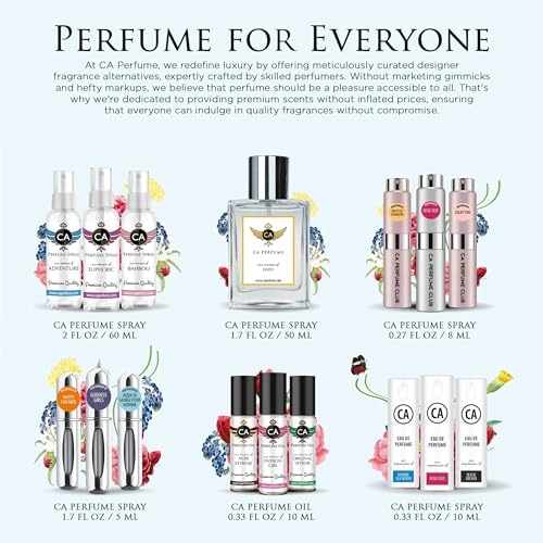 Impression of Mademoiselle Eau de Parfum 60 ml