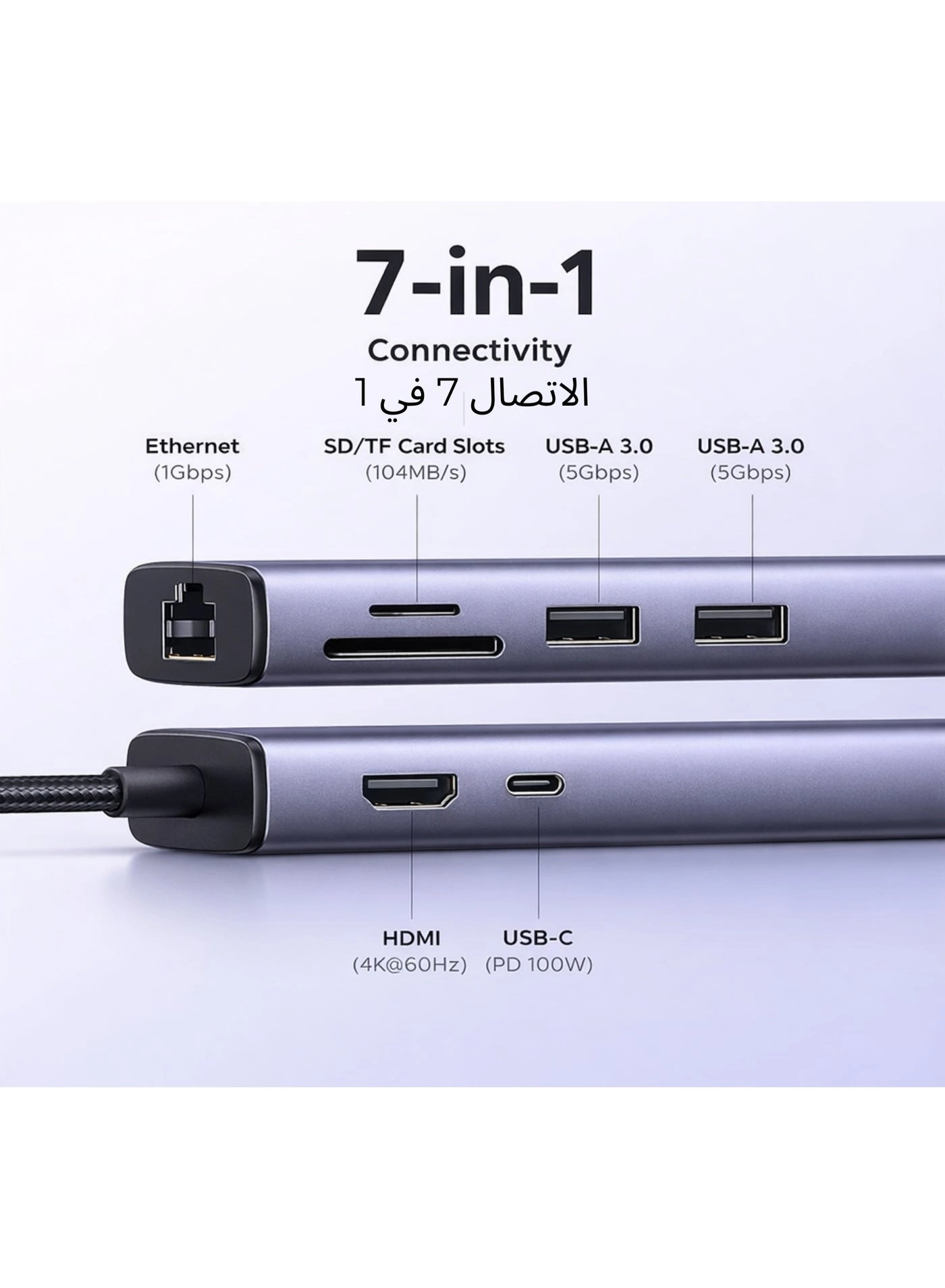 7 in 1 USB Hub - 4K HDMI 100W Power Delivery Gigabit Ethernet