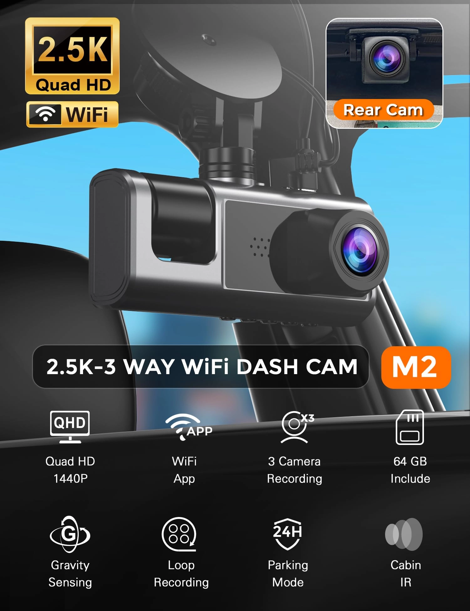 M2 - 2.5K+1080P+1080P