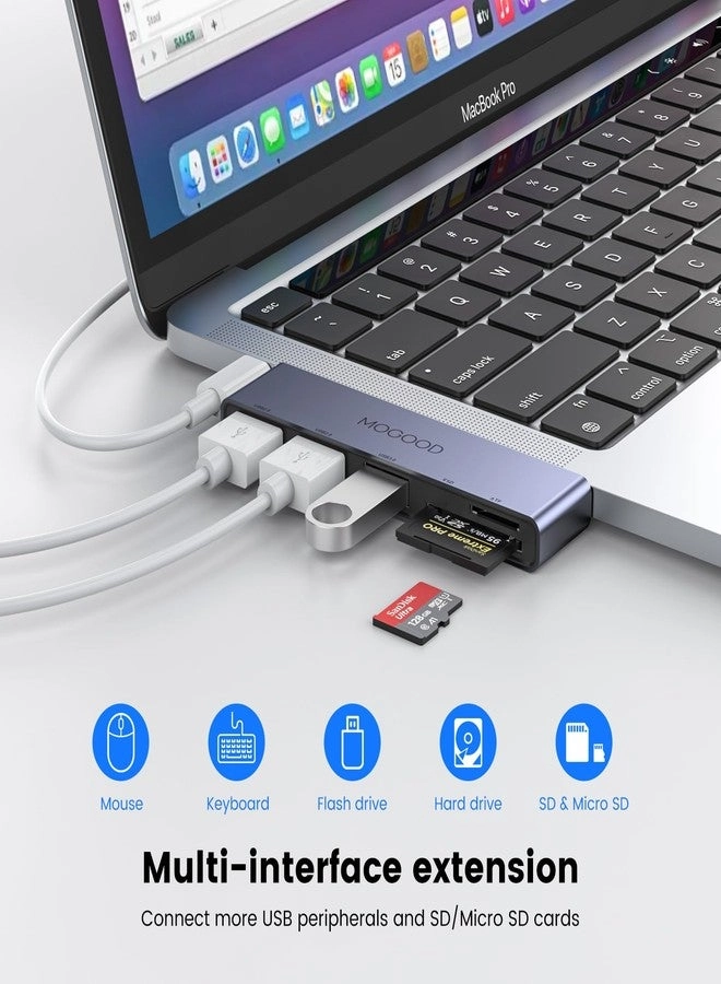 USB C Hub