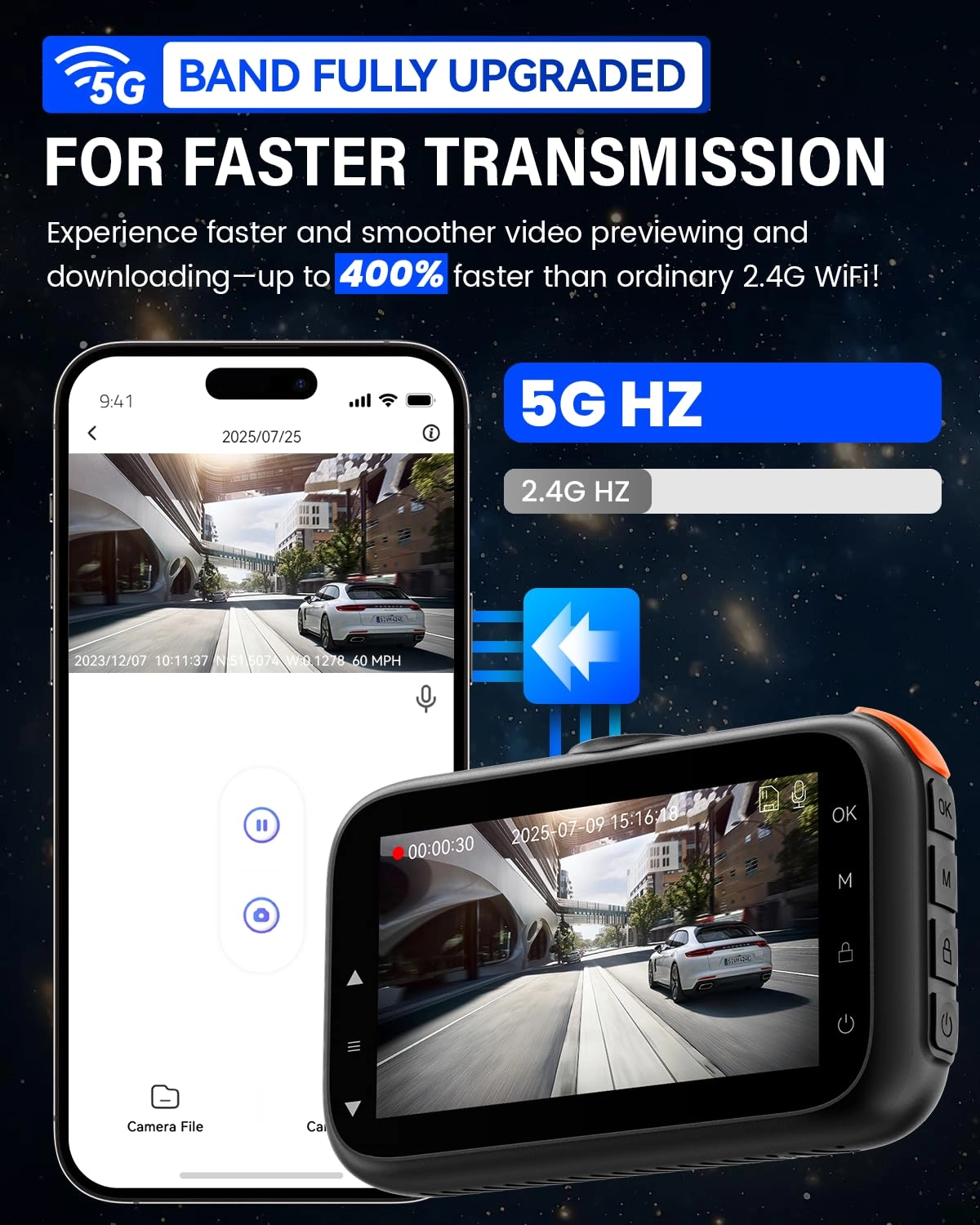 Dash Cam Front and Rear - 4K+4K