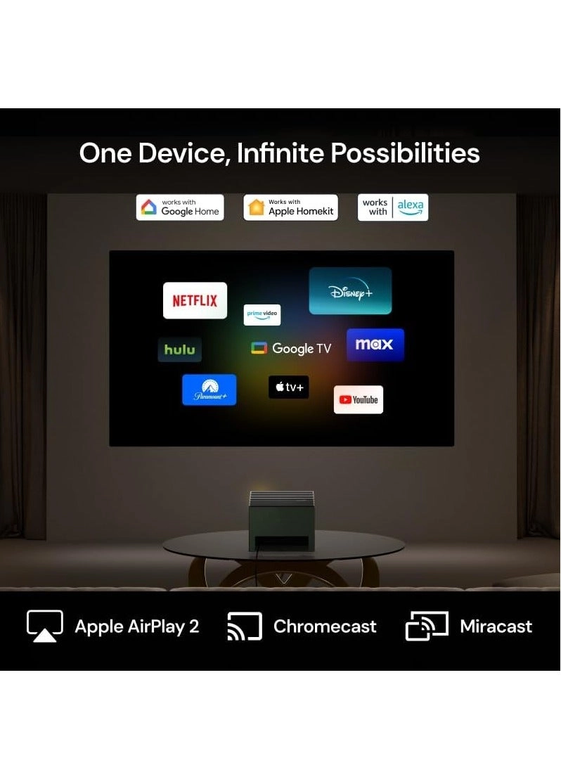 VisionMaster Pro - 2500 ISO Lumens 3840 x 2160