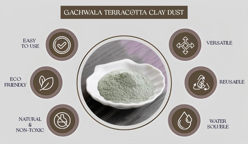 Terracotta Clay Powder - 1 Kg