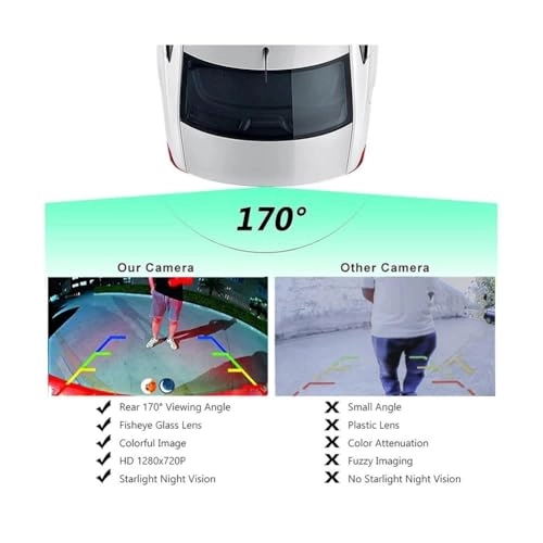 Parking Camera - Night vision