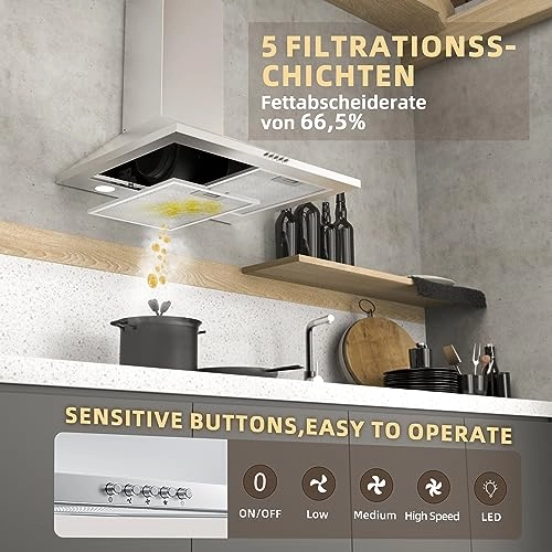 FGS-ESD06Z460AC - 368 Cubic Meters Per Hour 59.5W