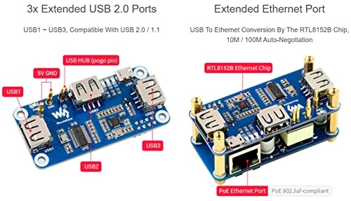 PoE-ETH-USB-HUB-BOX - 5V 2.5A DC out 37V ~ 57V DC in IEEE 802.3af-compliant PoE 10M / 100M