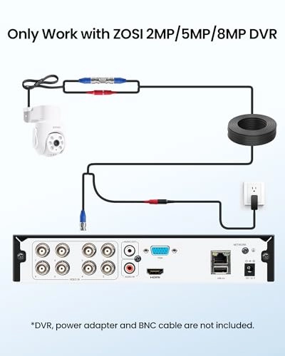 Wired Security Camera 1080p