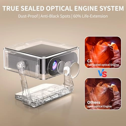 AE-C6 700 ANSI lumens 1080P