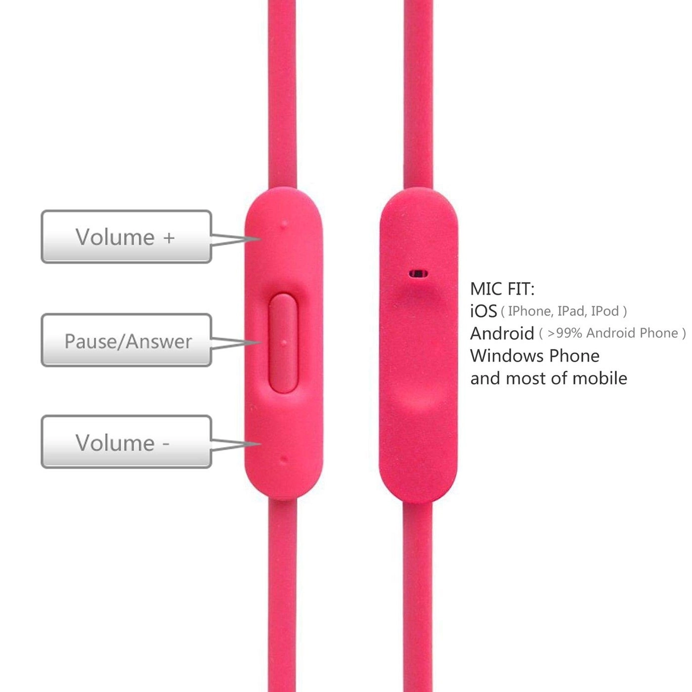 Audio Cable for Beats Headphones - In-line Microphone and Control