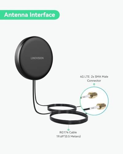 RUT241 - 4G LTE 802.11b/g/n 100 Megabits Per Second