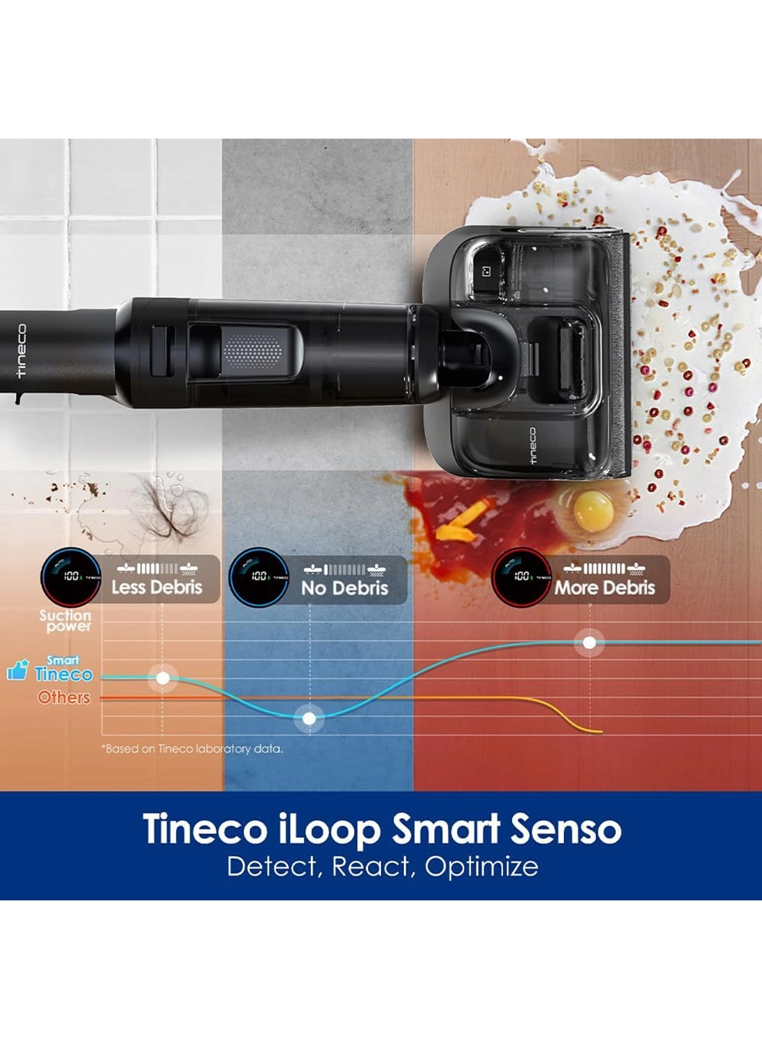 Floor One S7 Stretch (FW061600AE)