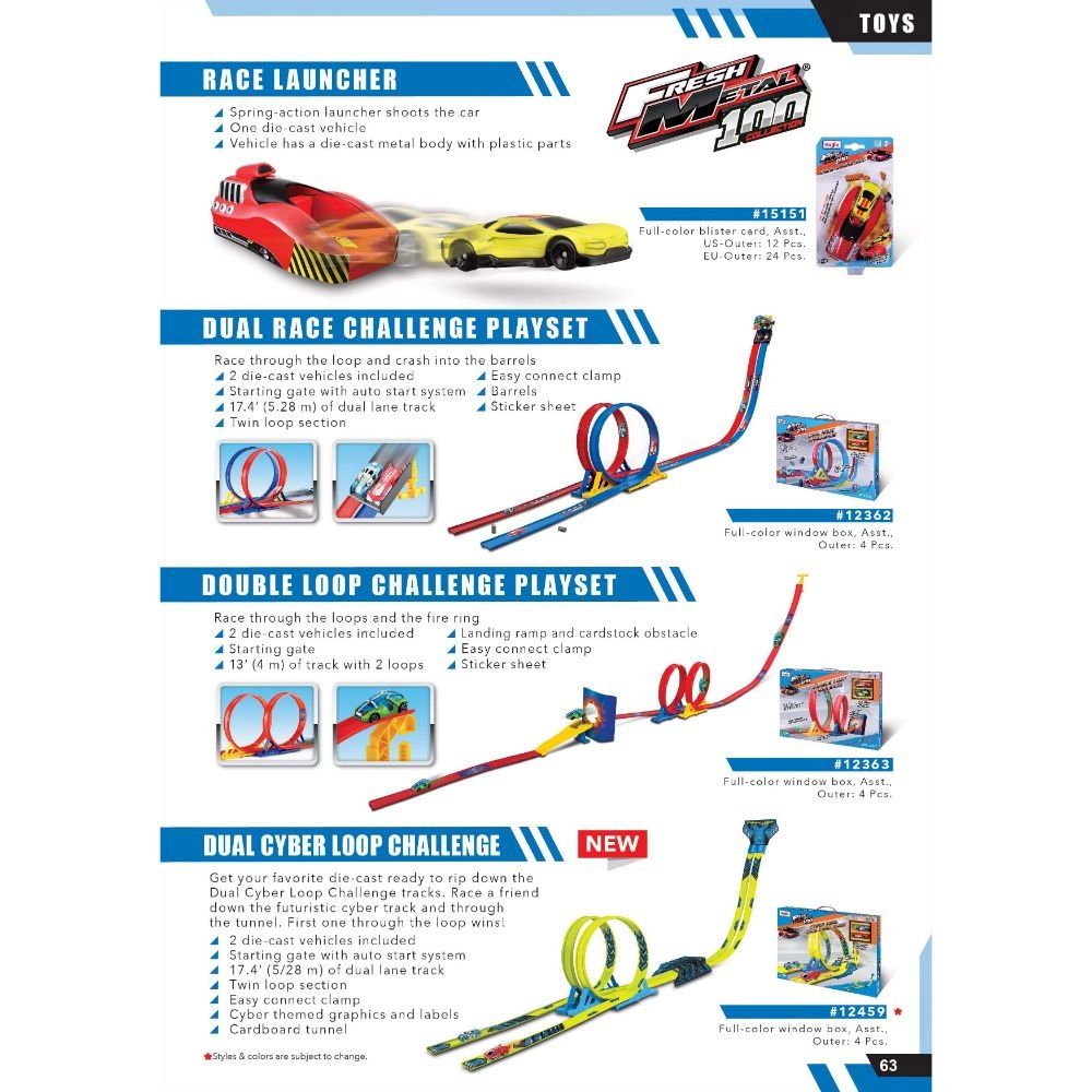 Fresh Metal 100 Cyber Dual Race Challenge