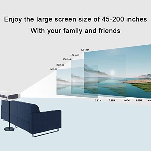 Mini Projector 4600Lux 1080P