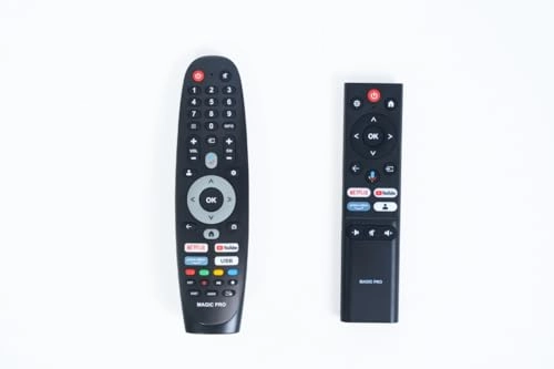 MG65BG030USBT2B/14 - 65 Inch