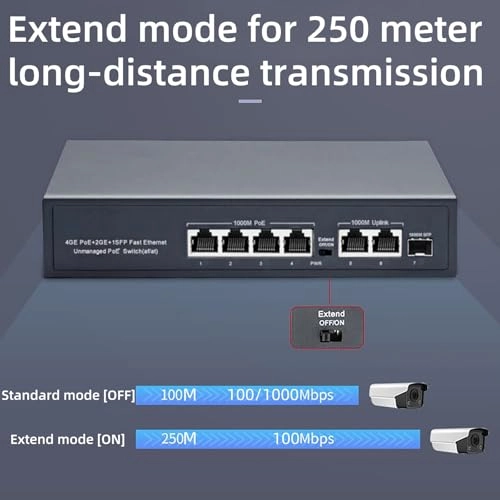 AAEF142500000 6-ports