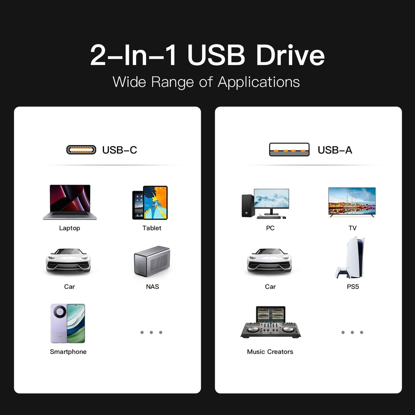 MemoStone - USB-C 512GB